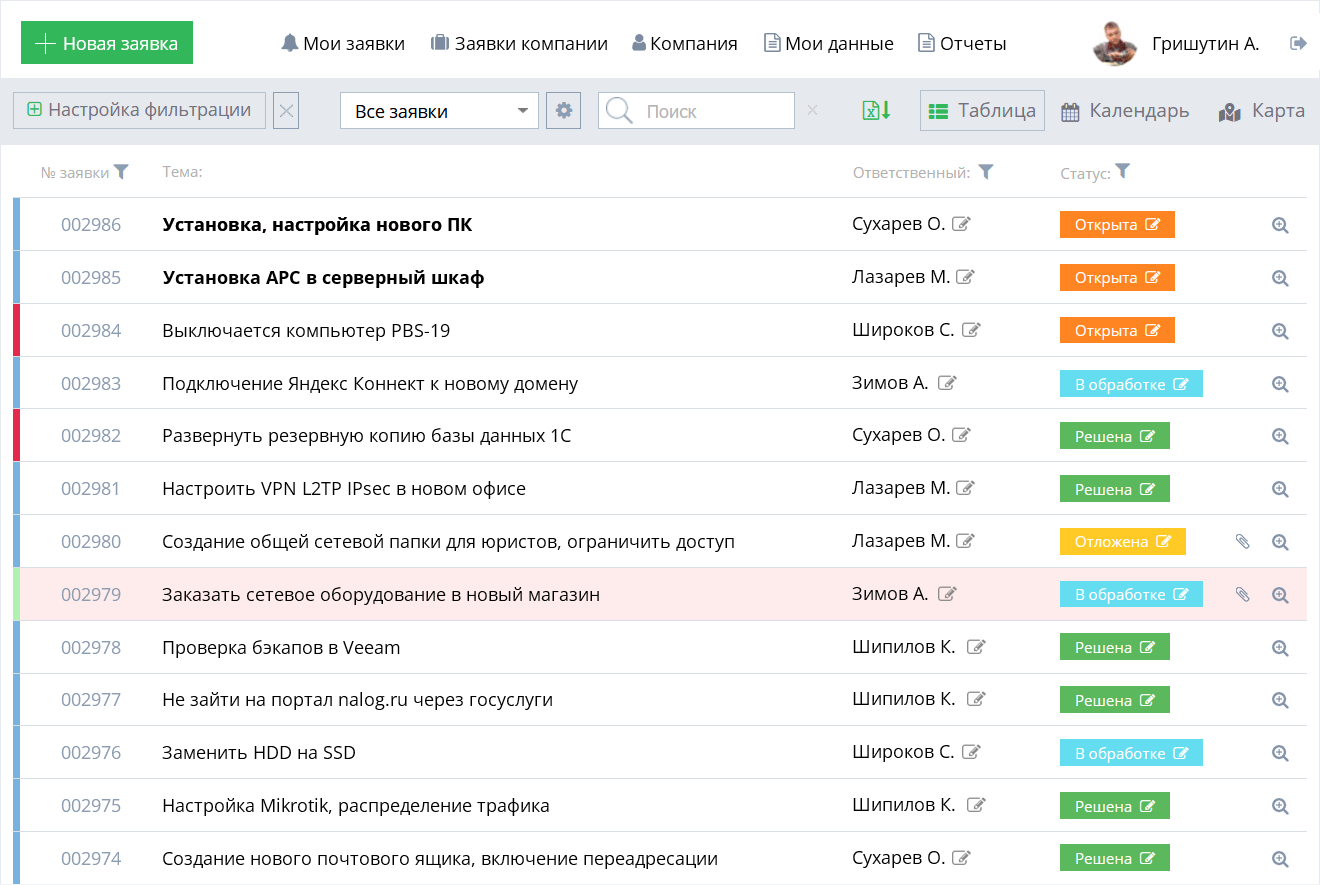 Система учёта заявок для качественного обслуживания